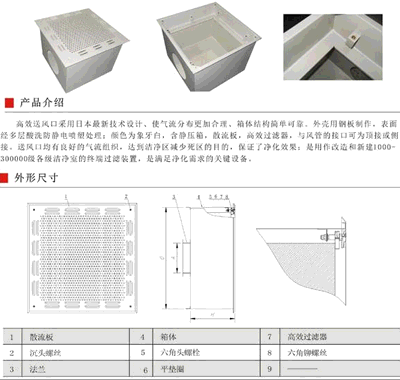 高效送風口結構圖片 高效送風口結構圖片