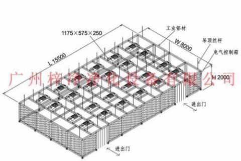 三十萬級潔凈棚