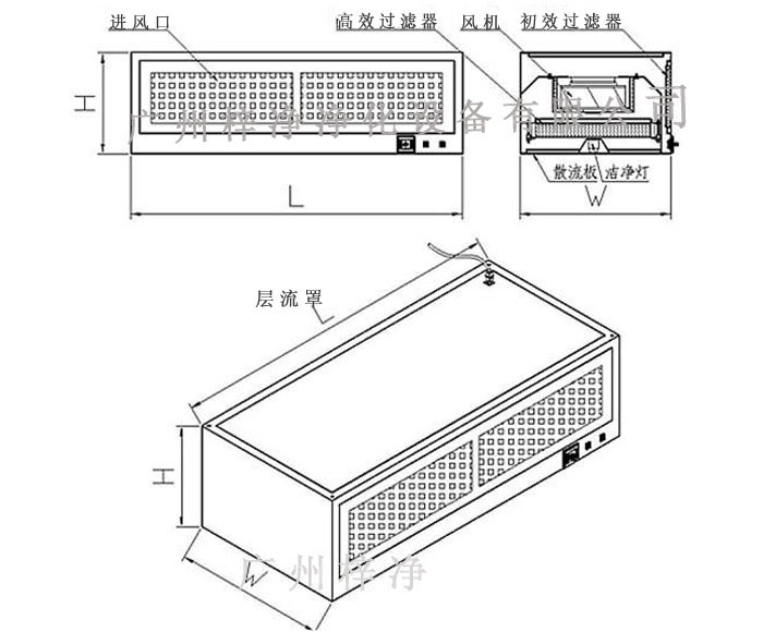 層流罩設計圖 層流罩設計圖